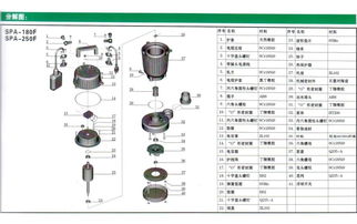 spa 180w型立式清水潜水泵